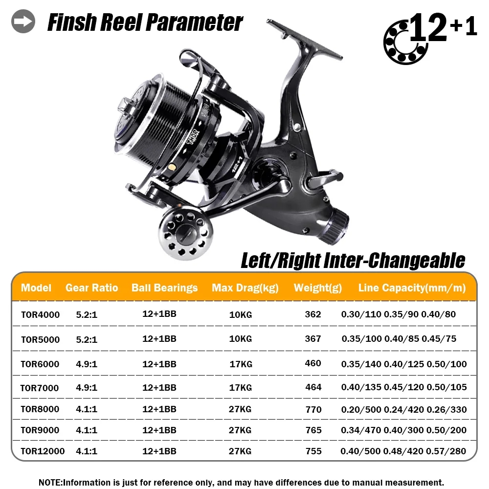 New Carp Fishing Reel Spinning - Abu Garcia Reel Max ulasan dan harga