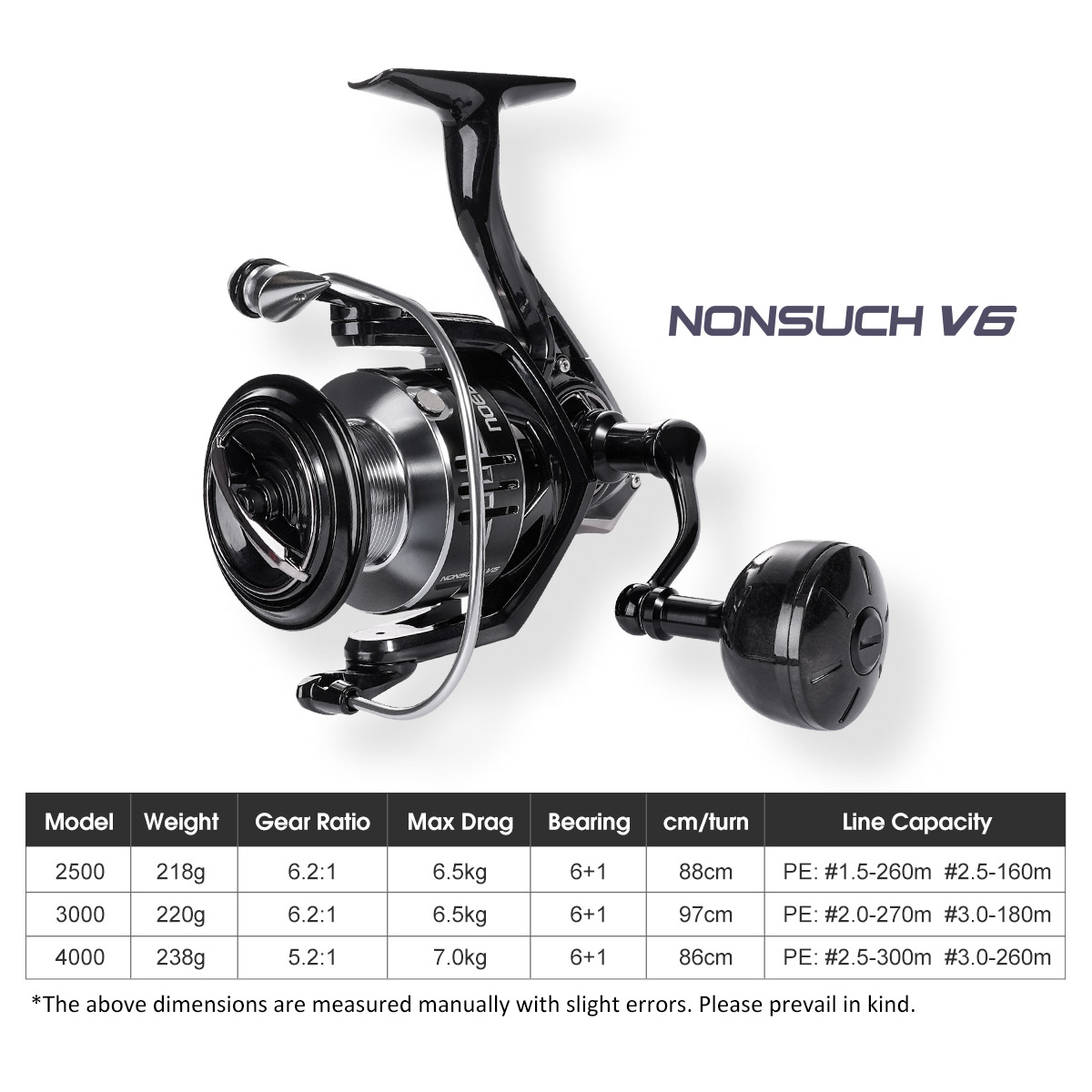 Noeby Carbon Spinning Fishing  - Abu Garcia Reel Max ulasan dan harga