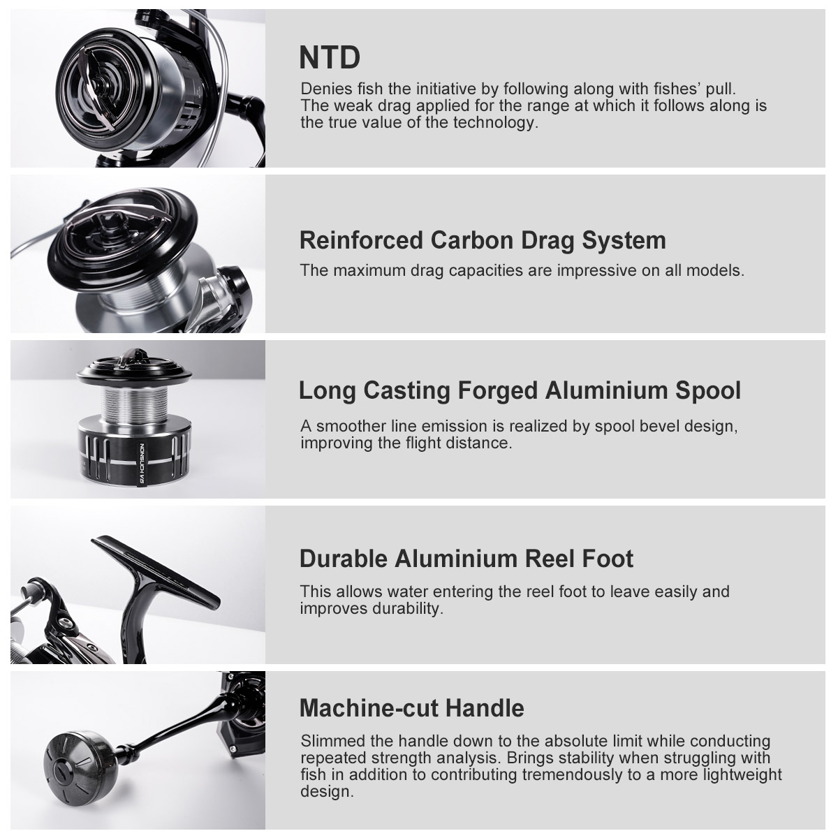 Noeby Carbon Spinning Fishing  - Abu Garcia Reel Max ulasan dan harga