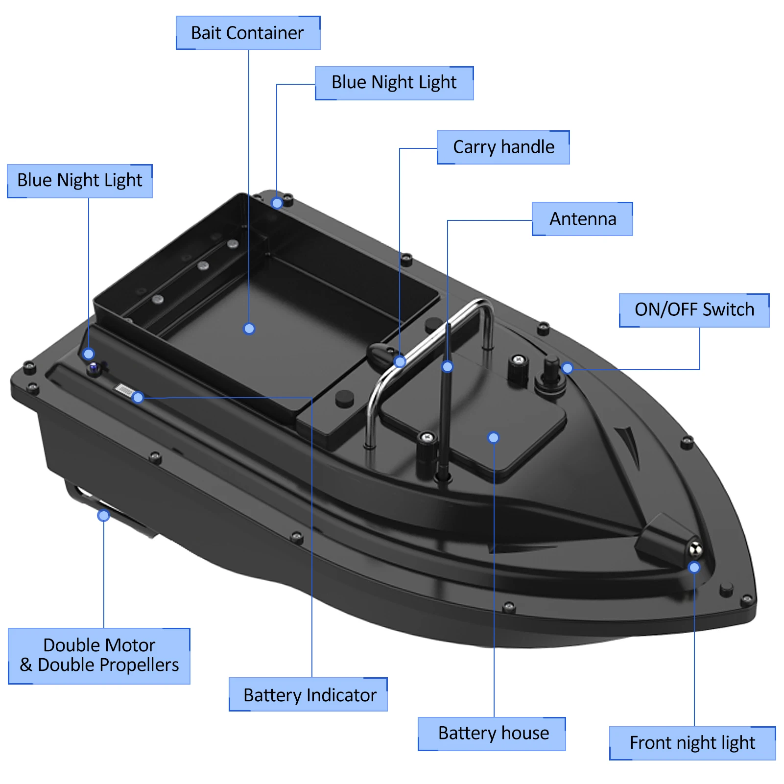 D16E GPS 12000mAh Fishing Bait - Fishing Boat Gps ulasan dan harga