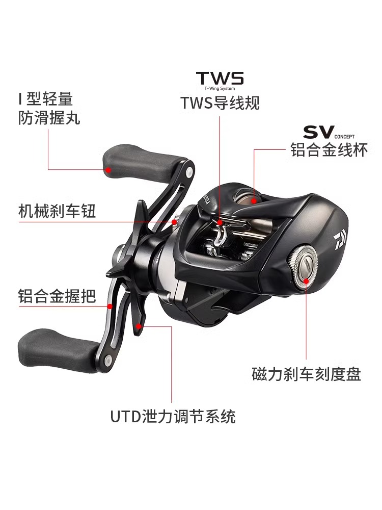 NEW DAIWA TATULA TW100 Fishing - Daiwa Reel Bg ulasan dan harga
