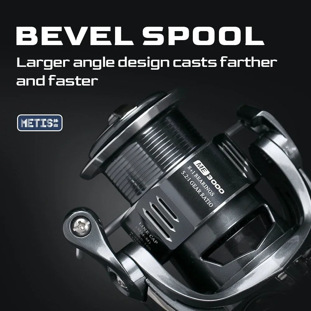 TSURINOYA Long Casting Versati - Abu Garcia Reel Max ulasan dan harga