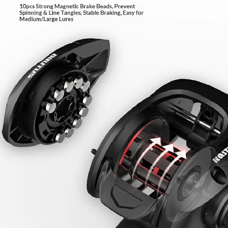 KastKing Brutus Baitcasting Fi - Kastking Reel Zephyr ulasan dan harga